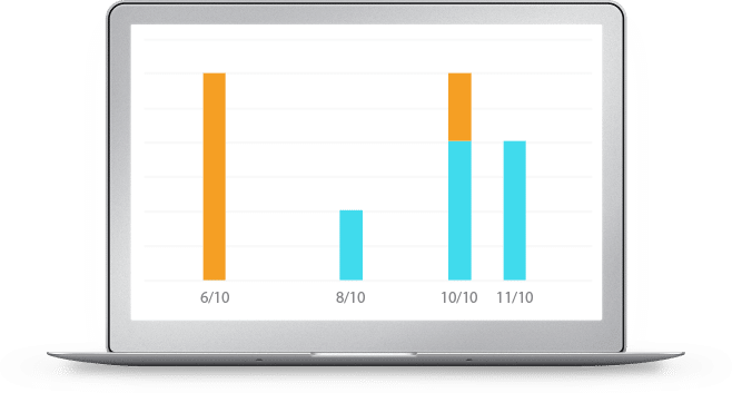 your statistics bg front